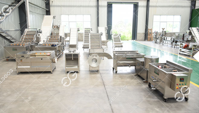 Quy trình sản xuất hoàn chỉnh